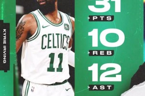  欧文回归首秀砍准三双数据  